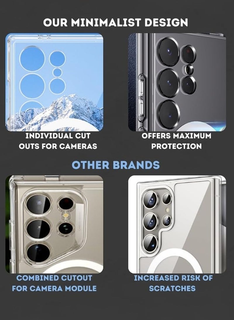 Techie Samsung Galaxy S24 Ultra 5G 2024 Hard Back Magnetic MagSafe Clear Case, Slim Shockproof Cover, Supports Wireless Charging - Image 5