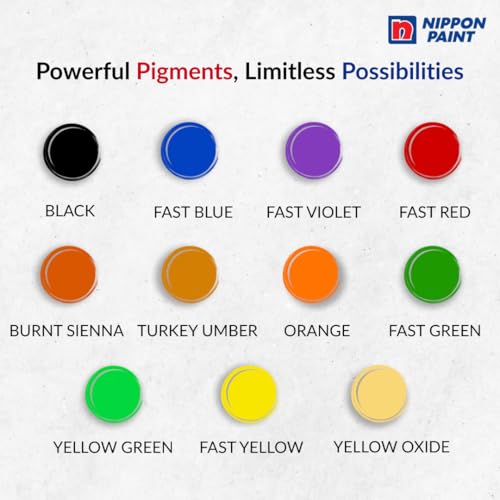 Nippon Paint True Colour Universal Stainer (Fast Blue, 50ml)-Water Soluble High Tint, Non-Toxic, Non-Fading Pigment-For Plastic Emulsions, Enamels, Paints, Oil Paints-DIY - Image 4