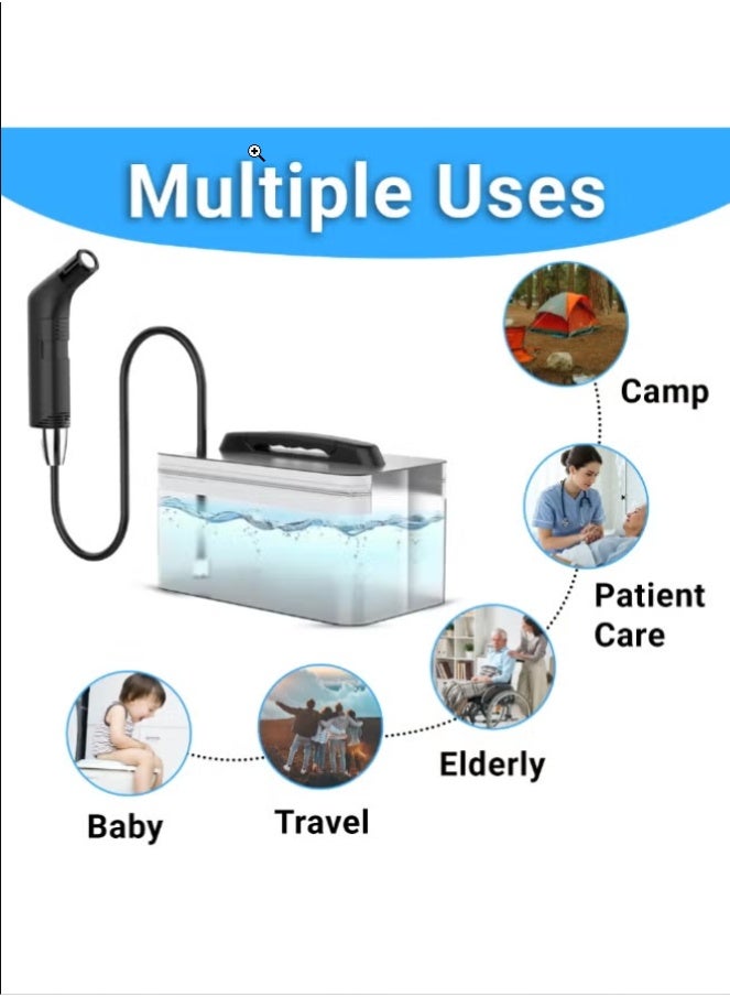 BlueFire Compact Bidet Sprayer for Travel – Portable Bidet Bottle for Camping Adventures | Travel Bidet for Road Trips | Personal Hygiene Wash Sprayer | Lightweight Camping & Outdoor Hygiene Tool for Men & Women | Portable Handheld Bidet for Travel for Hiking | Camping Bidet - Image 3