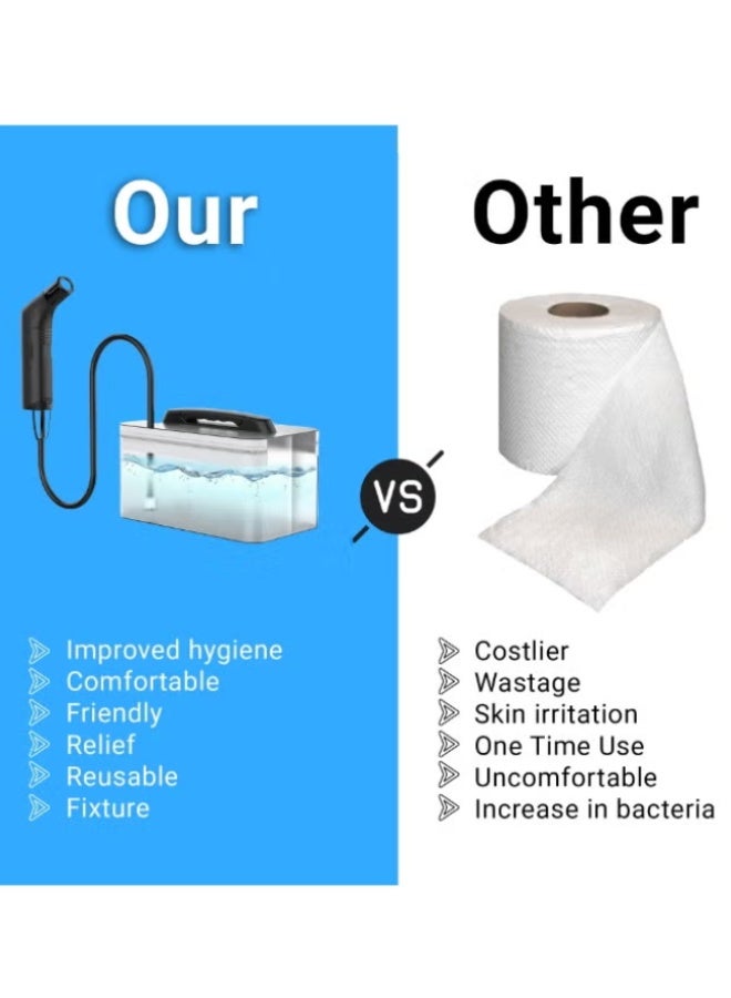 BlueFire Compact Bidet Sprayer for Travel – Portable Bidet Bottle for Camping Adventures | Travel Bidet for Road Trips | Personal Hygiene Wash Sprayer | Lightweight Camping & Outdoor Hygiene Tool for Men & Women | Portable Handheld Bidet for Travel for Hiking | Camping Bidet - Image 4