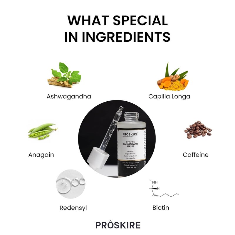 Proskire Intense Hair Growth Serum with Redensyl Anagain Procapil Capilia Longa Biotin  Ashwagandha
