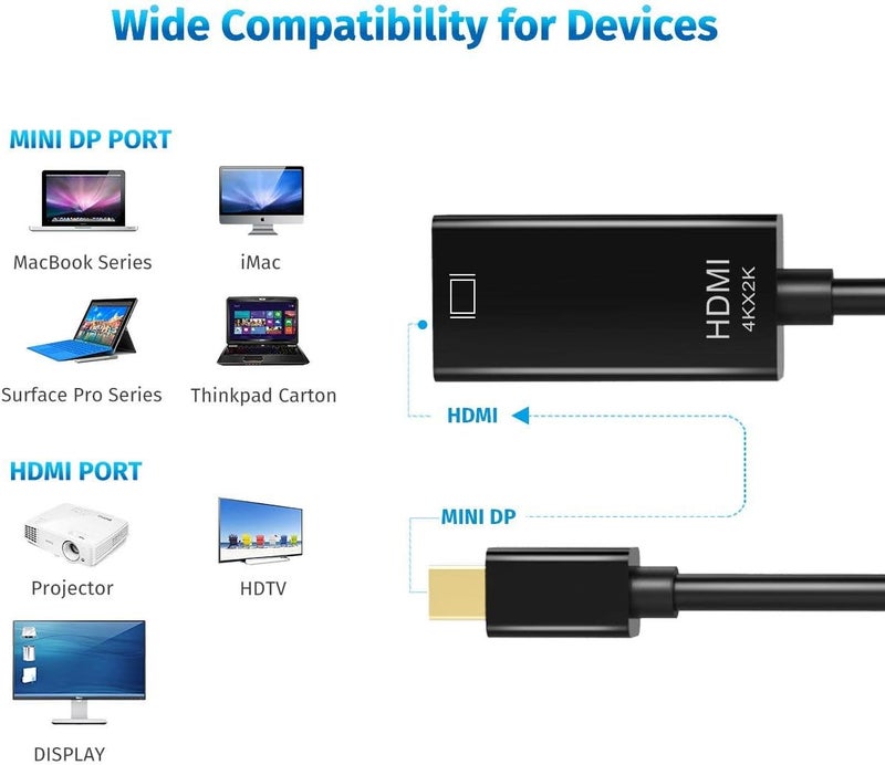 محول من مني دسبلاي بورت إلى HDMI عبوة من 2 مني دي بي (متوافق مع ثندربولت) إلى محول HDMI بدقة 4Kx2K كابل مطلي بالذهب لأجهزة MacBook Pro و MacBook Air و Mac Mini و Microsoft Surface Pro 3/4 - Image 5