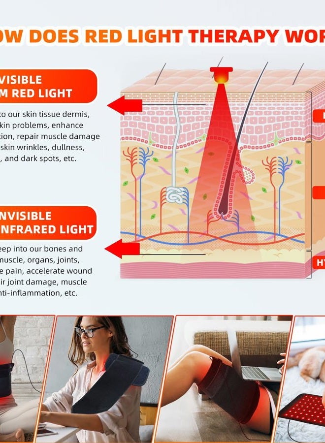 feangli Infrared Red Light Therapy Wearable Infrared Light Wrap with Timer 3-in-1 Chips 660nm&850nm for Body Pain Relief, Decrease Inflammation, Recovery - Image 4