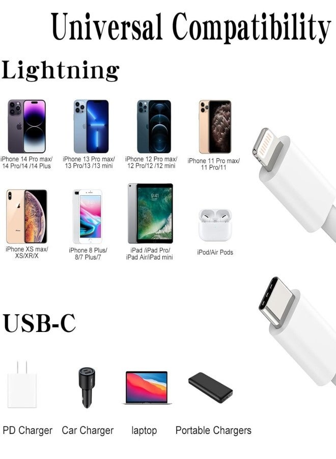 Flyview iPhone Charger Cable 1M [MFi Certified] USB C to Lightning Cable Fast Charging Power Delivery PD 20W iPhone Cable for iPhone 14/14 Pro/14 Plus/14 Pro Max, iPad Pro, iPhone 8-13 All Series  - Image 5