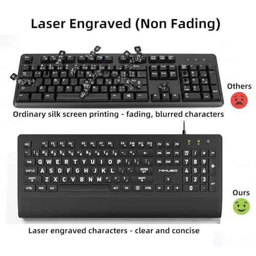 MIKUSO Large Print Computer Keyboard,High Contrast Big Letter Keyboard for Seniors Visually Impaired Low Vision,Laser Etched Non-Fade Keys,Wired USB Full Size with Wrist Rest for Windows（No Backlit） - Image 3