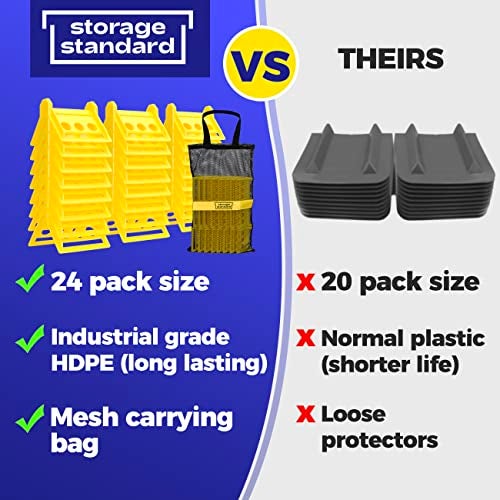Storage Standard 24 Pack Edge Corner Protector With Carrying Case for Flatbed Cargo Load Truck Shipping - 4'' x 6'' Winch Ratchet Straps Plastic Protectors - Image 2