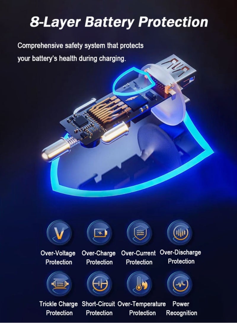 Aurelia PD 30W Car Charger for phone Fast Car Adapter Dual USB type c Car Plug Adapter Car Charger Type C Compatible with iPhone 16 Pro Max/16 Pro/15/14/13 Pro Max/12/11,iPad Pro/mini 6,Samsung S24/S23,Huawei Mate60,etc - Image 4