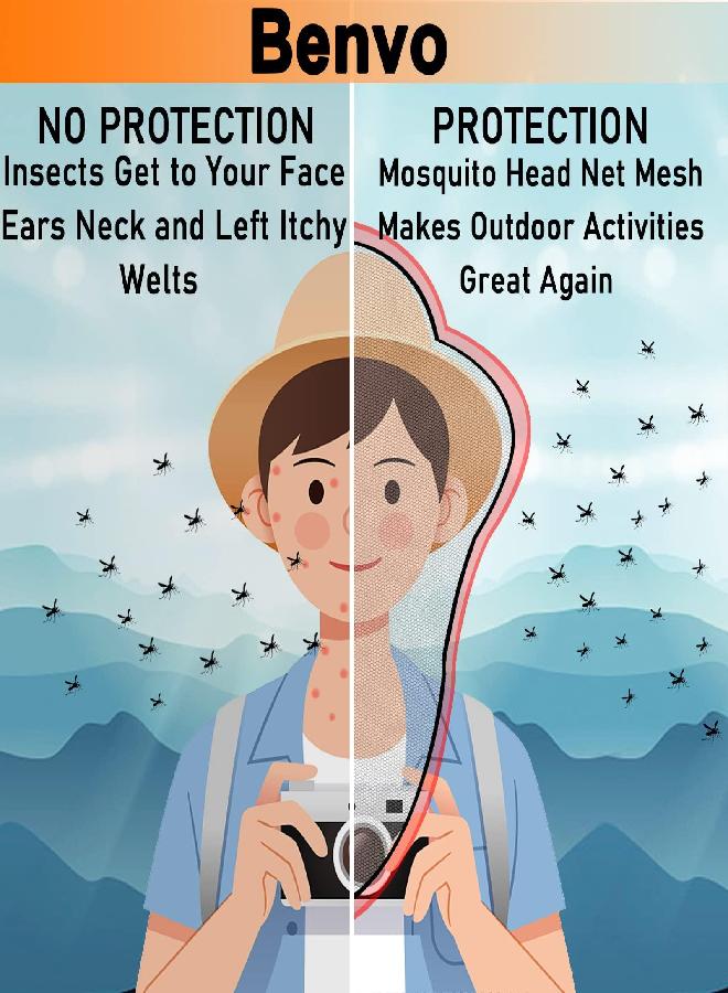 Benvo Benvo Mosquito Head Net Mesh, Face Neck Fly Netting Hood from Bugs Gnats Noseeums Screen Net for Any Outdoor Lover- with Carry Bags Fits Most Sizes of Hats Caps (2pcs, Grey, Updated Big Net)  - Image 5