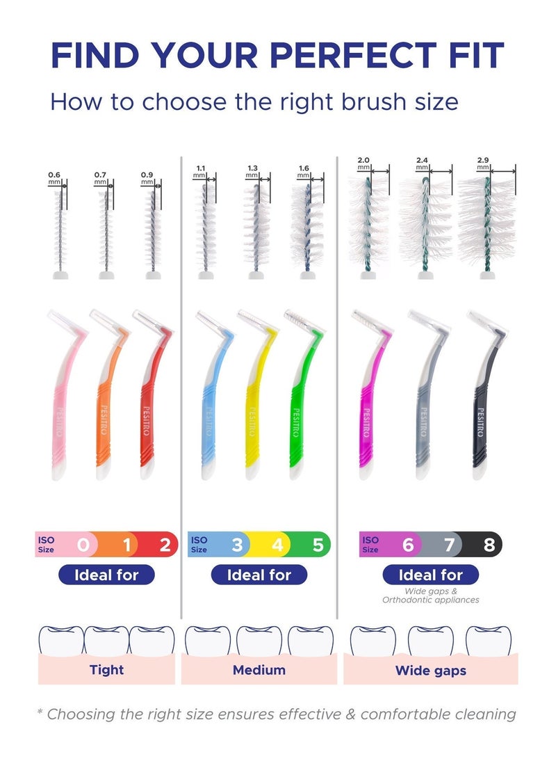 PESITRO ANGLE Interdental Brush Size 1 (0.7 mm) | Gentle Cleaning for Narrow Gaps, Braces & Gum Care - Image 3