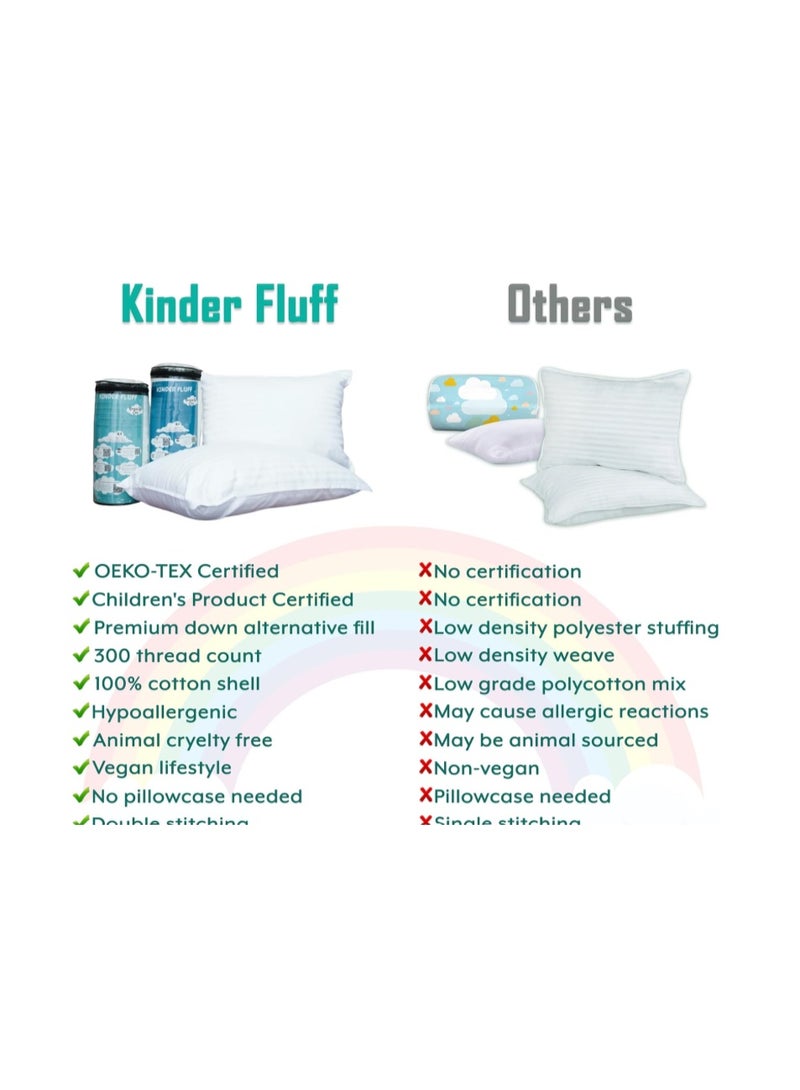 kinder Fluff Toddler Pillows for Bed (2x) - The Only Kids Pillow 300T Cotton Shell & Down Alternative Fill - Travel Pillow for Children Bedding Set Sleeping Pillow Floor Bed Pillows (35x50cm) - Image 2