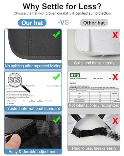 GADIEMKENSD Men Outdoor Hat Reflective Folding Running Sport Hats Summer Cool UPF 50 Sun Unstructured Baseball Caps for Men Women Breathable Light Quick Dry Travel Golf Hat White - Image 5