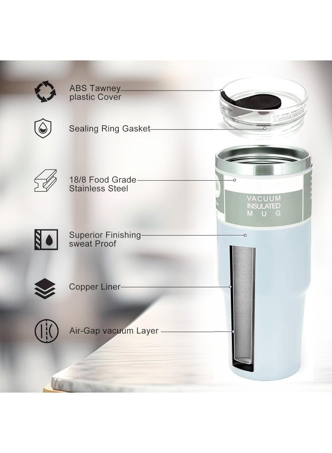 BS B&S Vacuum Insulated Bottle | Leak-Proof 3-Way Lid | BPA-Free Tumbler Flask Bottle | 304 Stainless Steel Insulated Double Wall | 12 Hours Hot and Cold Water Bottle | Vacuum Flask 900ML (Blue) - Image 2