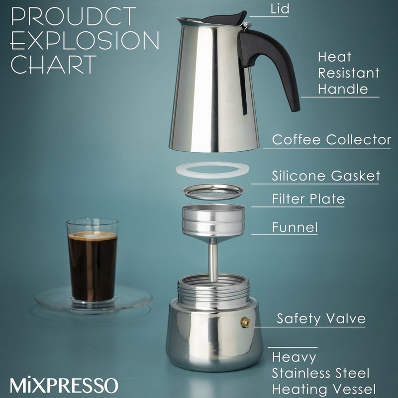Mixpresso 9 Cup Greca Stovetop Espresso Maker 450ml/15oz, Moka Pot with Coffee Percolator Design, Stainless Steel Stove Top Coffee Maker for Camping or Home Use, Italian Coffee Maker Stovetop - Image 2