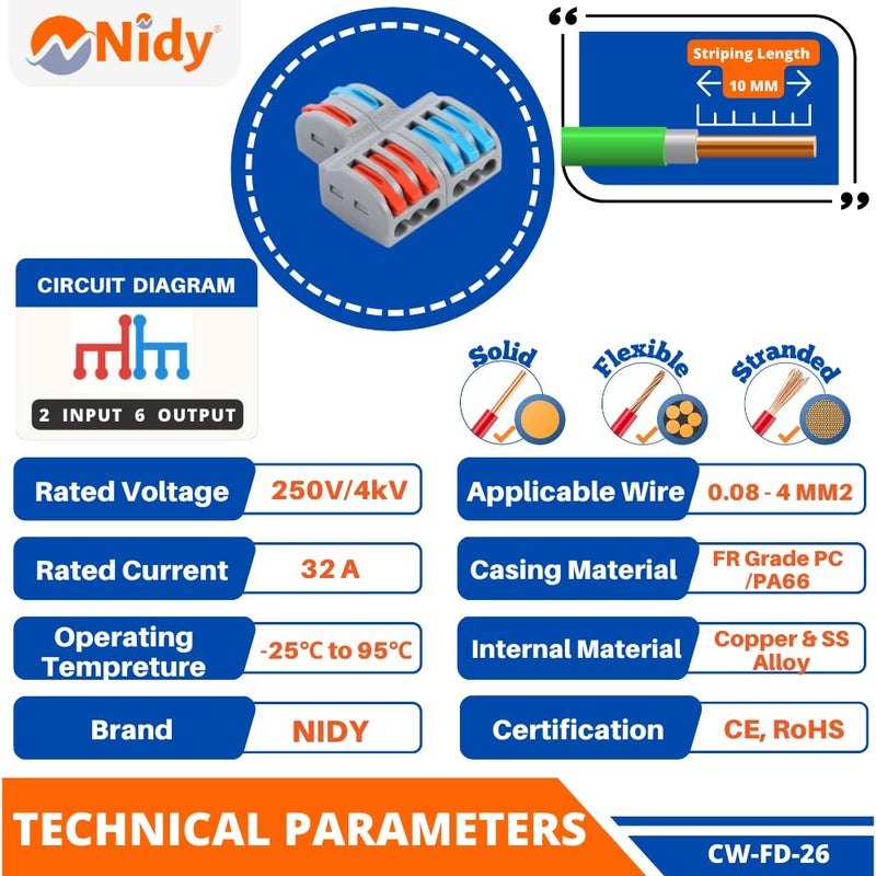 Nidy 5Pcs Compact Lever Wire Nut Connector 2 in 6 Out Splicing Wire Connector Universal Quick Wiring Cable Connection Pushin Conductor Terminal Block CE RoHS Certified 2812 AWG - Image 2