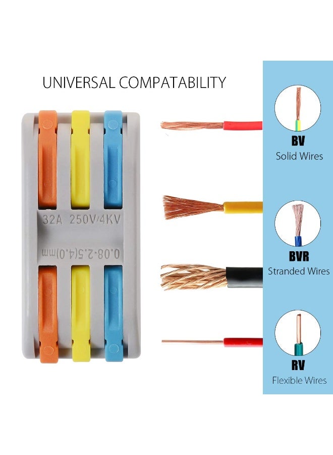 SANMUGEED Wire Connectors Nuts, 50pcs 3 Conductor Compact Splicing Wire Connectors, 3 in 3 Out Lever Wire Nut, 3 Circuit Inline Splices 28-12 AWG - Image 3