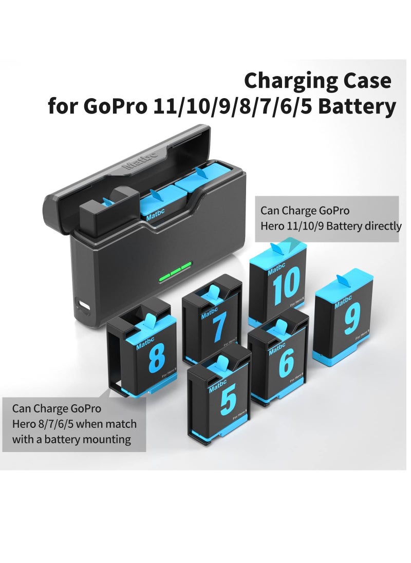 SYOSI - 3-Channel Battery Charger for GoPro Hero 11 10 9 8 7 6 5, GoPro Battery Charger Replacement Battery Charger GoPro Battery Charger with Multiple Channels  GoPro Compatible Replacement Charger - Image 1