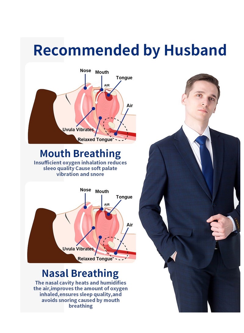 Generic 15PCS Mouth-Opening Breathing Patch, Anti-Snoring Patch, Sleep Correction Device  - Image 3