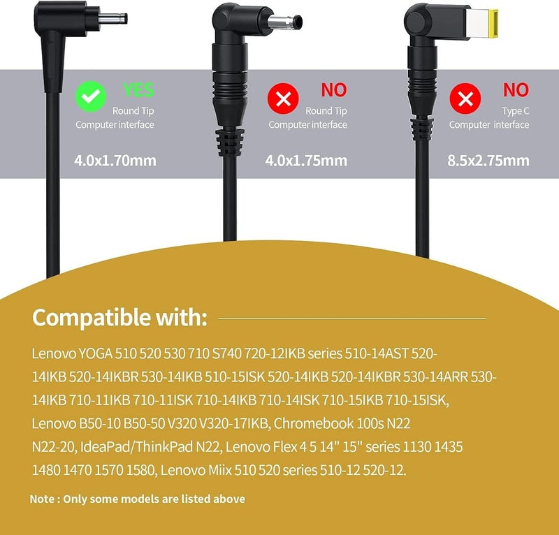 سابويل 20V 3.25A 65W 45W شاحن بديل لأجهزة لينوفو IdeaPad 320 310 320S 330 330s 100 110 110S 120S 330S-15IKB Yoga 520 530، وIdeaPad Flex 3 4 5 6 ADL45WCD محول طاقة مع كابل 【4.0 * 1.7 مم】 - Image 3