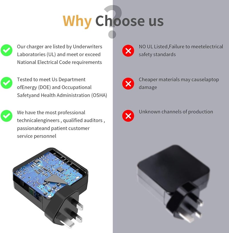 سابويل 20V 3.25A 65W 45W شاحن بديل لأجهزة لينوفو IdeaPad 320 310 320S 330 330s 100 110 110S 120S 330S-15IKB Yoga 520 530، وIdeaPad Flex 3 4 5 6 ADL45WCD محول طاقة مع كابل 【4.0 * 1.7 مم】 - Image 5