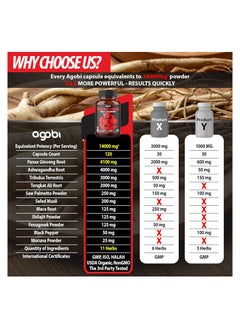 agobi Testosterone Max T-ON Booster - 120 Vegan Capsules (2 Months supply)  - Image 4