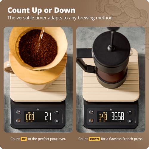 Greater Goods 0.1g Precision Coffee Scale with Timer – 3kg Digital Scale for Pour-Over, Espresso, French Press, Kitchen Use (Birch) - Image 4