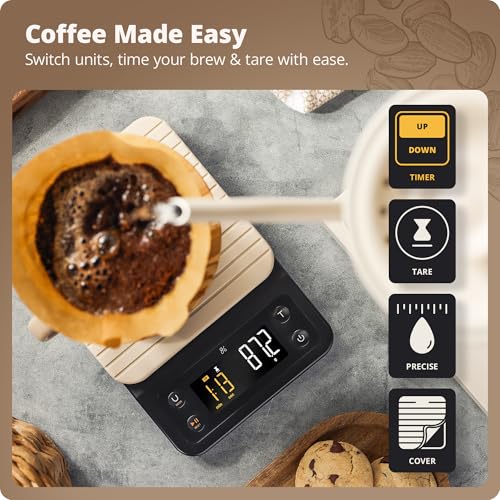 Greater Goods 0.1g Precision Coffee Scale with Timer – 3kg Digital Scale for Pour-Over, Espresso, French Press, Kitchen Use (Birch) - Image 2
