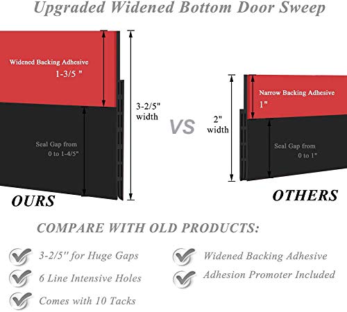Sysmie [New Upgrade] Huge Gap Door Draft Stopper,3-2/5"W Widened Door Sweep for Interior and Exterior Doors - Guard Against Drafts, Dust, Noise and Unwanted Animals (3-2/5"W x 39" L, Black)… - Image 2