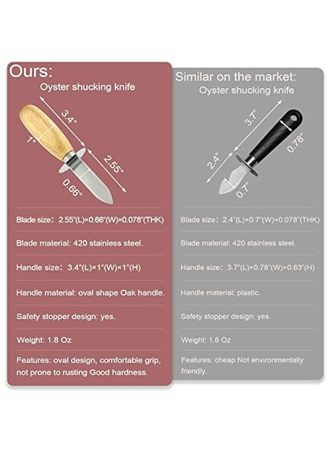 Oyster Shucking Knife Set of 2 Stainless Steel Oyster Knifes and 2 Pairs Level 5 Cut-Resistant Gloves，Oyster Knives Suitable for All Kinds of Shells and Oysters Shucking - Image 2