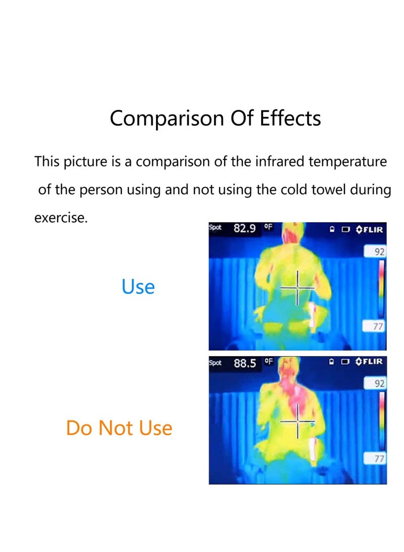 Cooling Towel Set of 4 - Soft, Breathable Microfiber Ice Towels for Yoga, Sports, Gym, Fitness, Running, Camping & More Activities (Multicolor, 40"x 12") - Stay Cool Anywhere! - Image 4