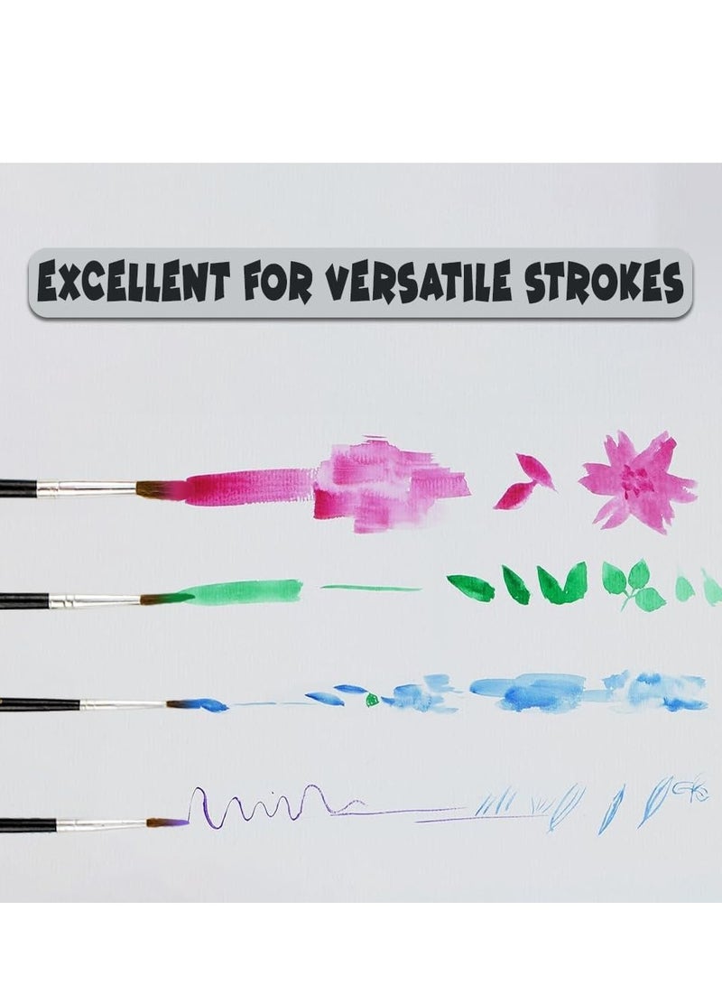 UKR Kids Beginner Washable Painting Brush Set – 5-Piece Natural Wool Art Supplies for Safe Creative Fun | Non-Toxic Paint Brushes for Toddlers & Kids | Educational Painting Tools for Early Artists - Image 5