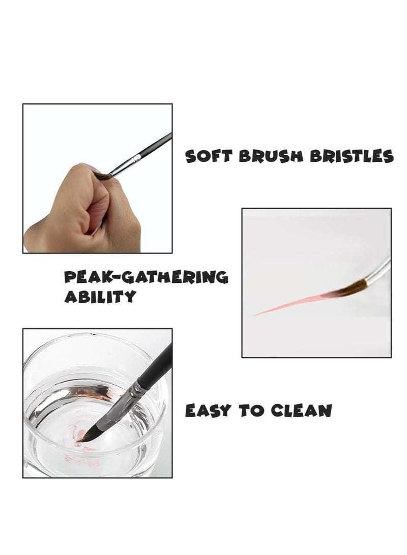 UKR Kids Beginner Washable Painting Brush Set – 5-Piece Natural Wool Art Supplies for Safe Creative Fun | Non-Toxic Paint Brushes for Toddlers & Kids | Educational Painting Tools for Early Artists - Image 4