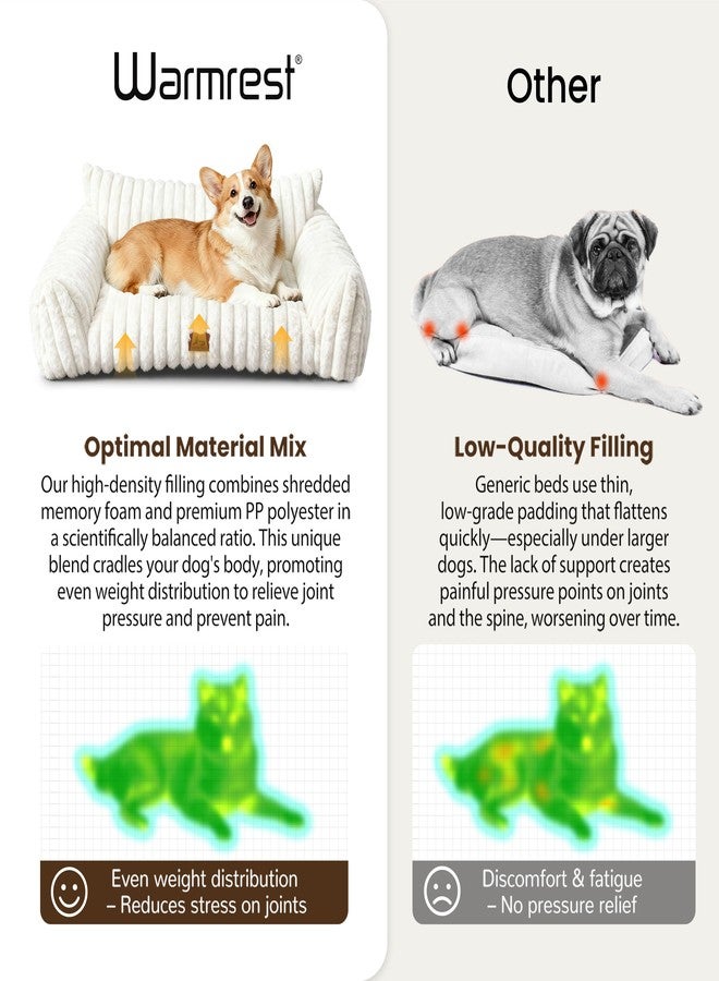 Warmrest Dog Couch for Pets, Cute Small Dog Bed Medium Size Dogs with Cozy Soft Faux Rabbit Fur for Small & Medium Dogs, Supportive Pet Sofa with Removable Washable Cover, Cream, 36" - Image 4