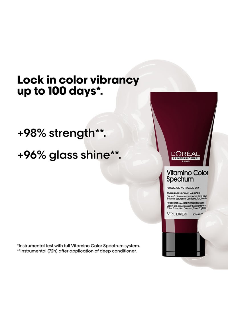 لوريال بروفيسيونال Vitamino Color Spectrum End of Year Duo Set 2025 - Shampoo + Conditioner - Image 2