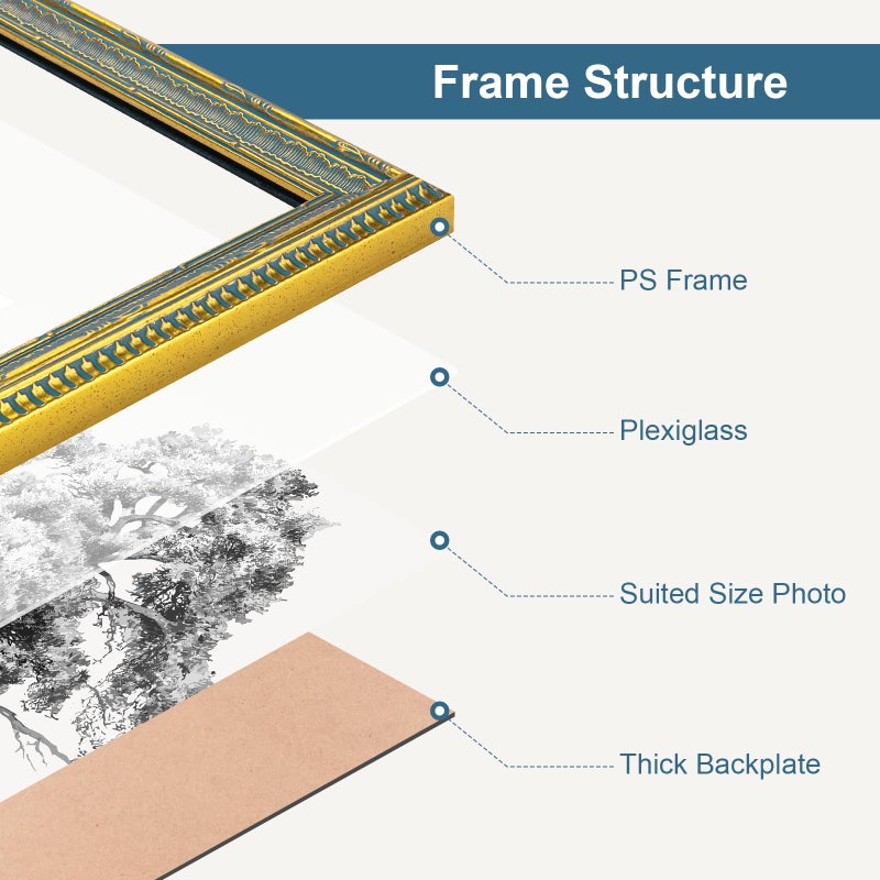 GULETHUN 16x20 Picture Frame Gold - Vintage Photo Frame 16 by 20, Retro Home Decor Wall Hanging Gallery Frames, Sturdy, Plexiglass, Ornate Gold Raised Poster Frame for Vertical & Horizontal Display - Image 5