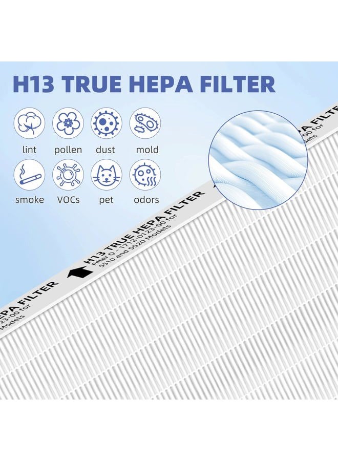 Pulluty 5510 5520 Air Purifier Filter Q Replacement for Winix Plasmawave Air Purifier,# 1712-0123-00,3 Pack - Image 4