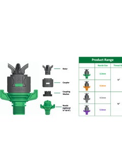 Generic 3/4" Robin Sprinkler for Overhead Irrigation in Nurseries and Greenhouses  - Image 2