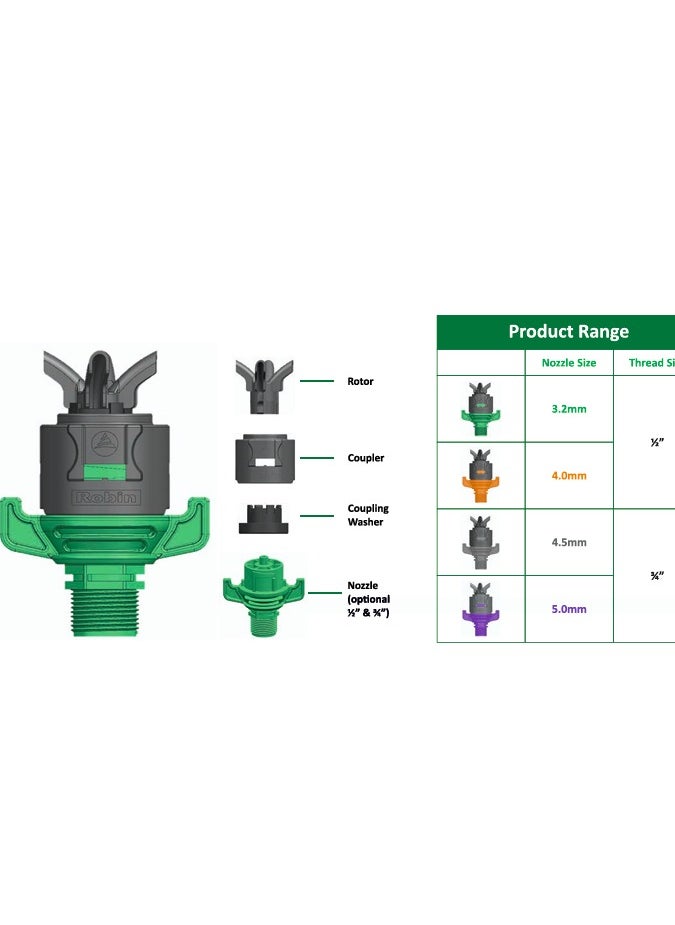 Generic 3/4" Robin Sprinkler for Overhead Irrigation in Nurseries and Greenhouses  - Image 2