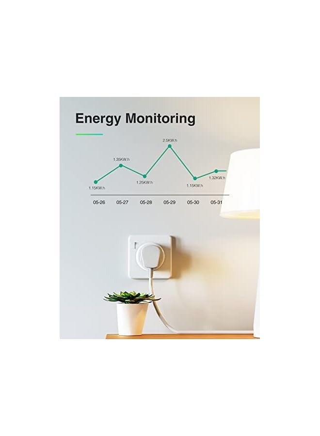 erorex Smart Plug 13A with Energy Monitor, Programmable Alexa Plug with Timer, Voice APP Remote Control, Compatible with Alexa and Google Home, 2.4GHz Wifi Only 4PCS  - Image 2
