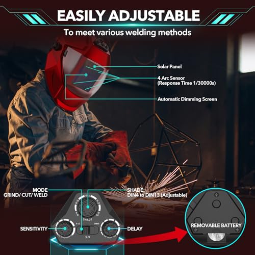 TRQWH Panoramic View Welding Helmet Auto Darkening Welding Hood True Color 4 Arc Sensor Welding Mask Large Viewing 3.94" x 3.15" Wide Shade 4/5-9/9-13 Weld Helmet for TIG MIG ARC Weld (Red) - Image 5
