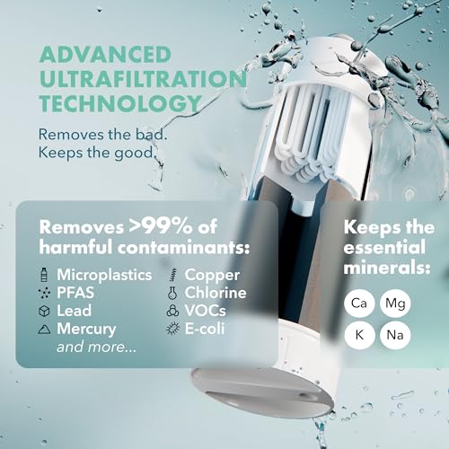 Piurify Compact 50oz Countertop Electric Water Filter Pitcher – Removes 99% of Lead, PFAS & Chlorine – 6-Month UltraFiltration - Image 2