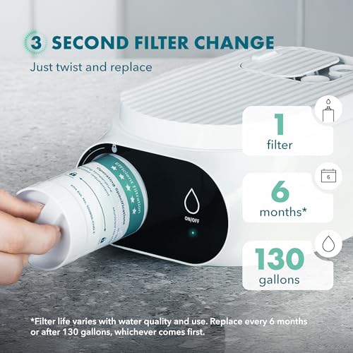 Piurify Compact 50oz Countertop Electric Water Filter Pitcher – Removes 99% of Lead, PFAS & Chlorine – 6-Month UltraFiltration - Image 5