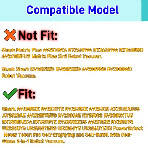 Avaenzo Replacement Mop Pads Compatible with Shark AV2800ZE RV2820YE RV2820ZE AV2820S AV2820AE RV2800AE RV2800S PowerDetect Never Touch Pro Robot Vacuum,Washable Reusable Replacement Microfiber Soft Mop Pads - Image 3
