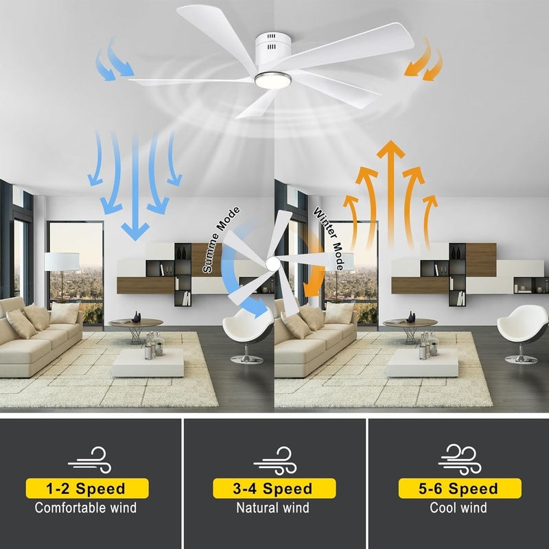 Ohniyou 52” Flush Mount Ceiling Fan with Lights, Remote & APP Control Low Profile Indoor Outdoor Ceiling Fans, Dimmable, Quiet DC Motor, Reversible, White - Image 3