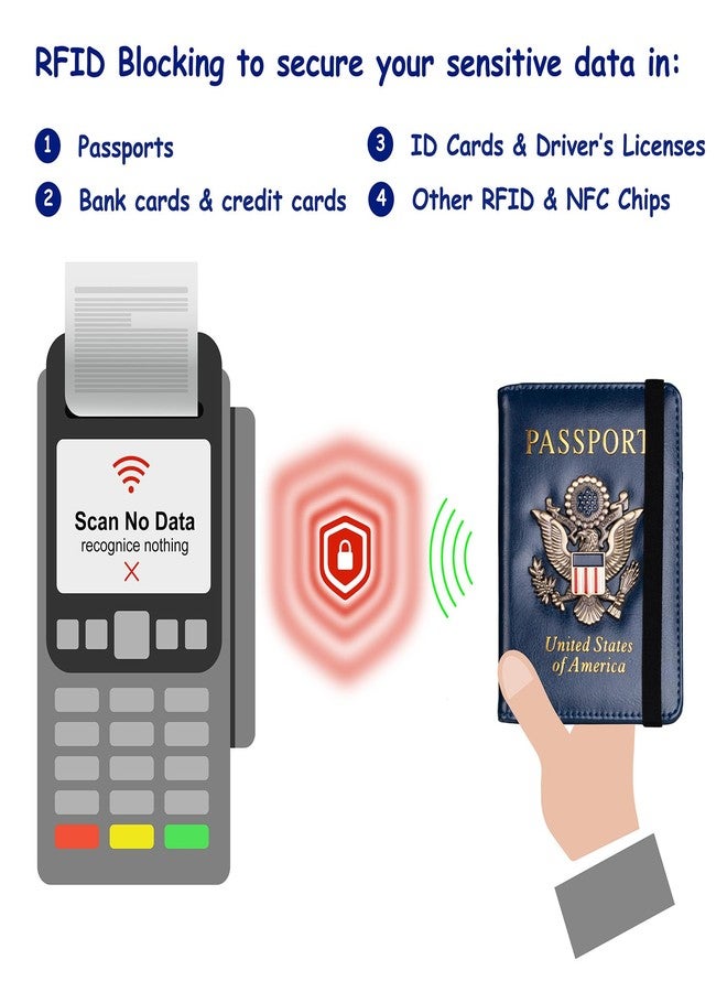 TOURSUIT حافظة جواز سفر وبطاقة تطعيم بتقنية RFID من TOURSUIT، غطاء لحفظ وثائق السفر، محفظة جلدية أنيقة للنساء مع فتحة لحماية بطاقة التطعيم Vax، لون أزرق داكن، 4.3 بوصة عرض × 6.7 بوصة ارتفاع - Image 5