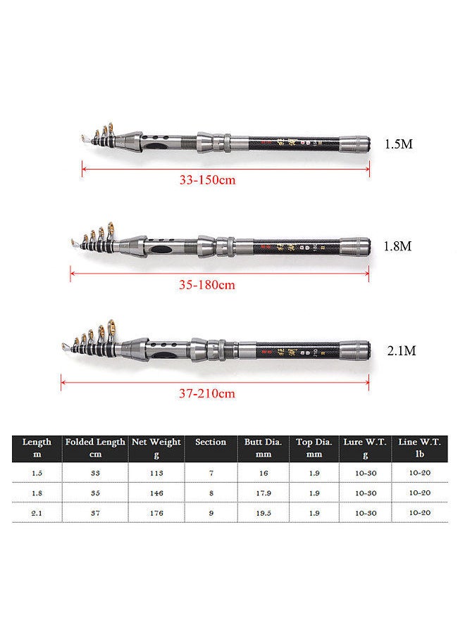 Telescopic Fishing Rod and Reel Combo Full Kit with 100M Fishing Line Lures Hooks Jig Head and Fishing Carrier Bag Case Fishing Accessories 1.5M