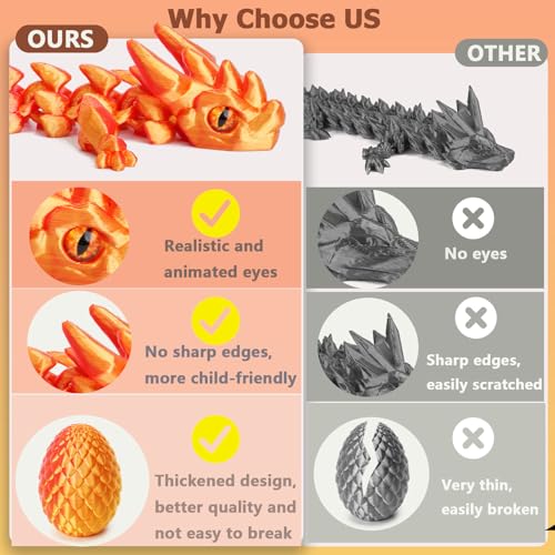 UXBSTM 3D Printed Dragon Eggs with Dragon Inside Easter Basket Essentials Stuffers Mystery Crystal Dragon Easter Egg Fillers Toys Articulated Fidget 3D Printed Animals Surprise Gift - Image 5