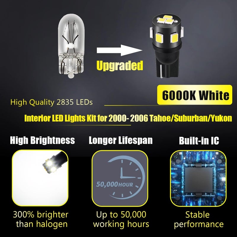 ENDPAGE 20-Piece White Interior LED Light Kit for Chevrolet Tahoe/Suburban, GMC Yukon (2000-2006) - Image 2