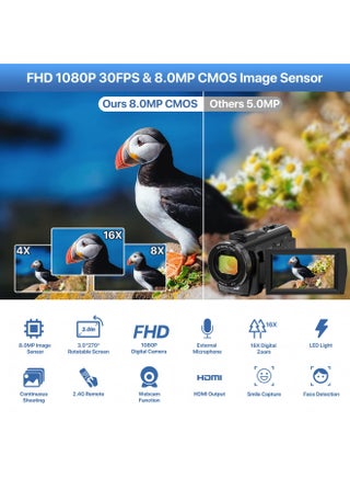 Video Camera YouTube Vlogging Camera Recorder FHD 1080P 24.0MP 3.0 Inch 270 Degree Rotation Screen 16X Digital Zoom Camcorder with Microphone,Remote Control and 2 Batteries - pzsku/Z59269984AAAFC430106CZ/45/1748956031/22f95f88-3f50-4c61-8f4b-9bdfe6228852