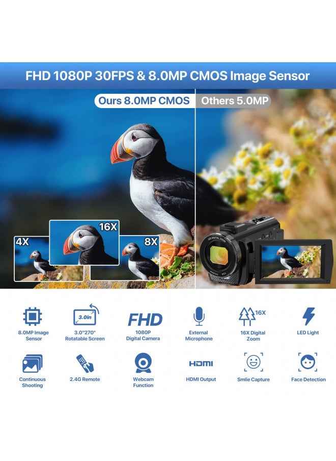 ALSONE Video Camera YouTube Vlogging Camera Recorder FHD 1080P 24.0MP 3.0 Inch 270 Degree Rotation Screen 16X Digital Zoom Camcorder with Microphone,Remote Control and 2 Batteries  - Image 1