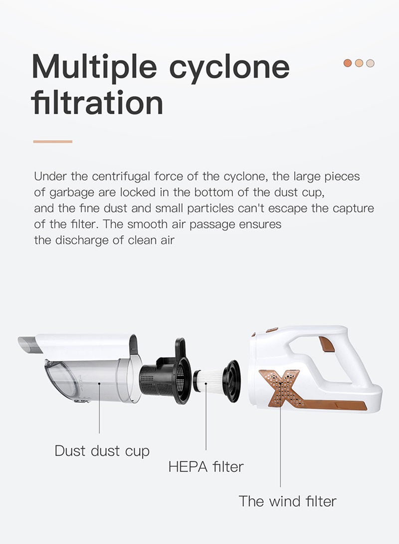 Sharpdo Handheld Electric Wired Household Vacuum Cleaner 500ml 700W SV-1300 White - Image 5